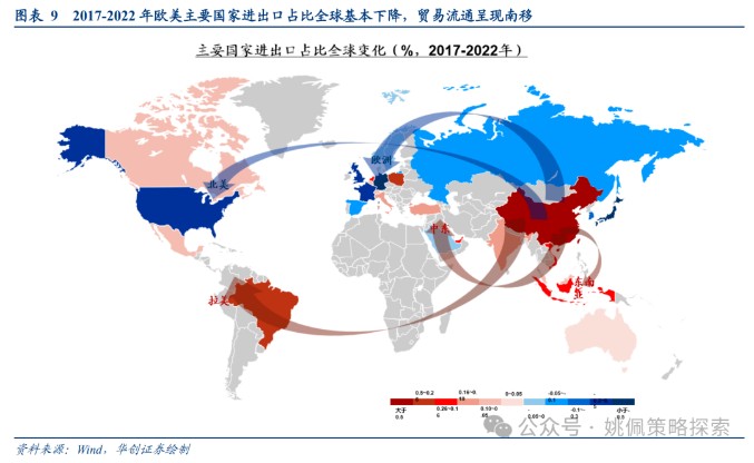 新棋局 从“long China”到“long Chinese”的产能南移启示录