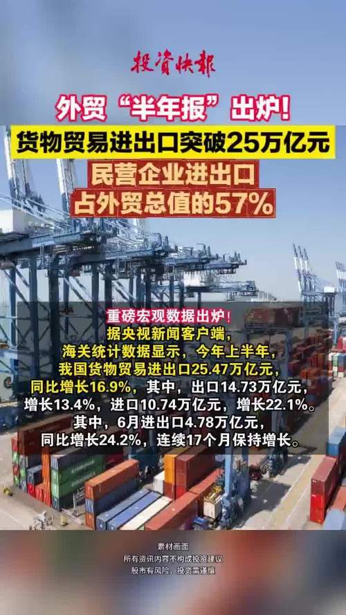外贸"半年报"出炉!货物贸易进出口突破25万亿元